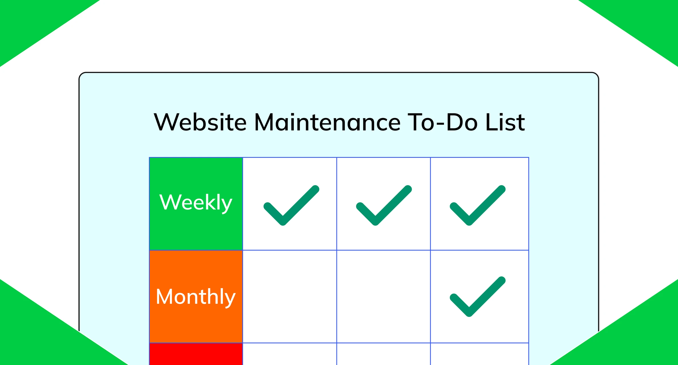 website maintenance to-do list